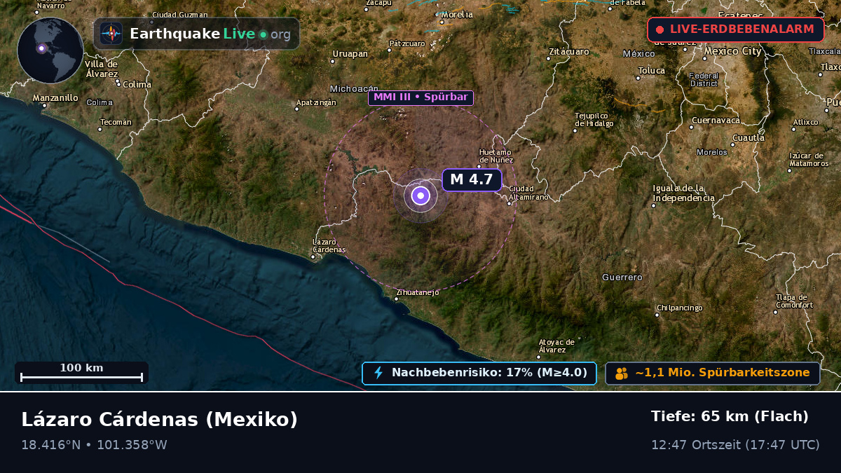Michoacán, Mexiko