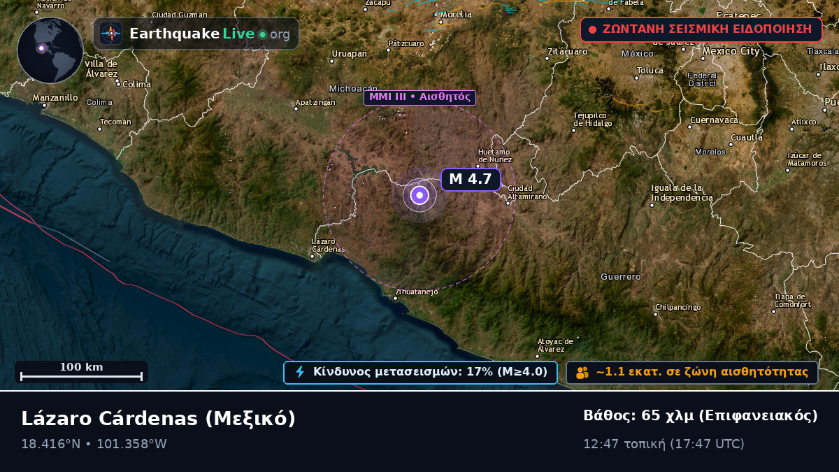 Michoacán, Μεξικό