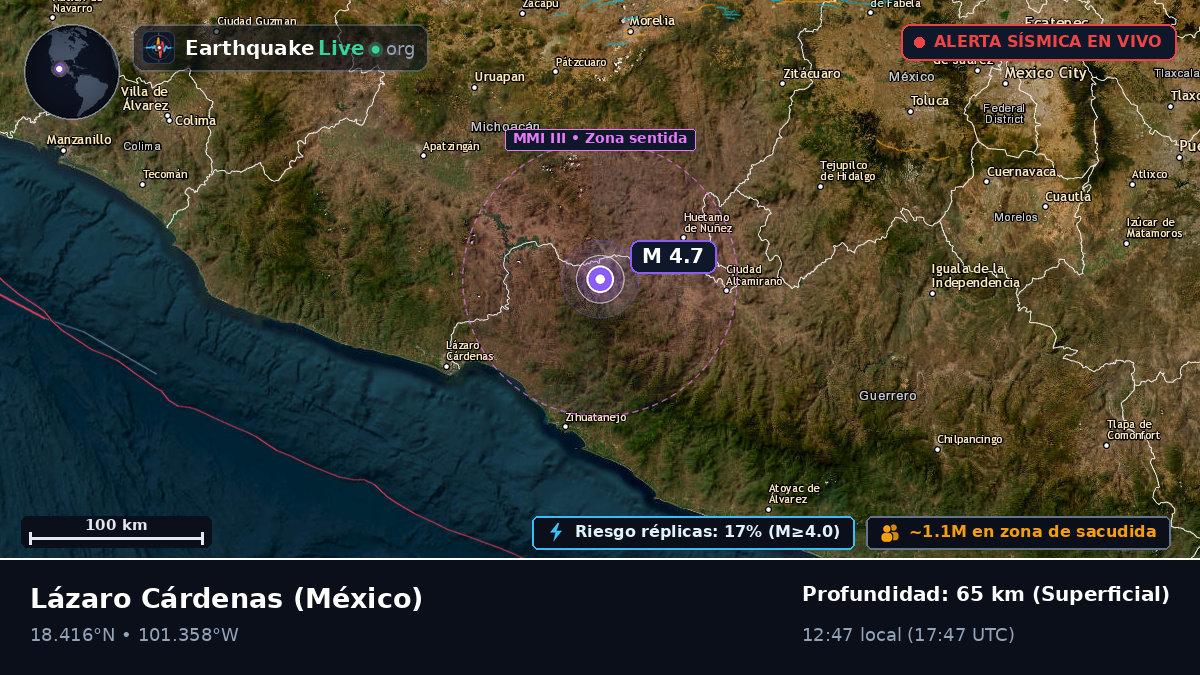 Michoacán, México