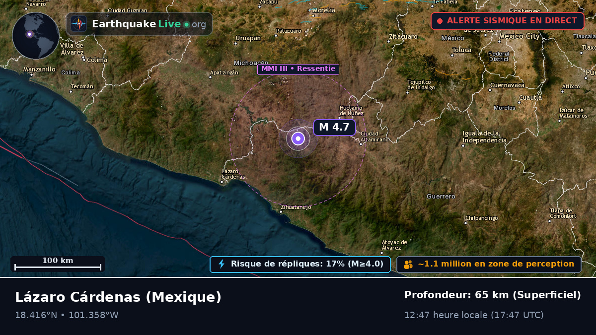Michoacán, Mexique