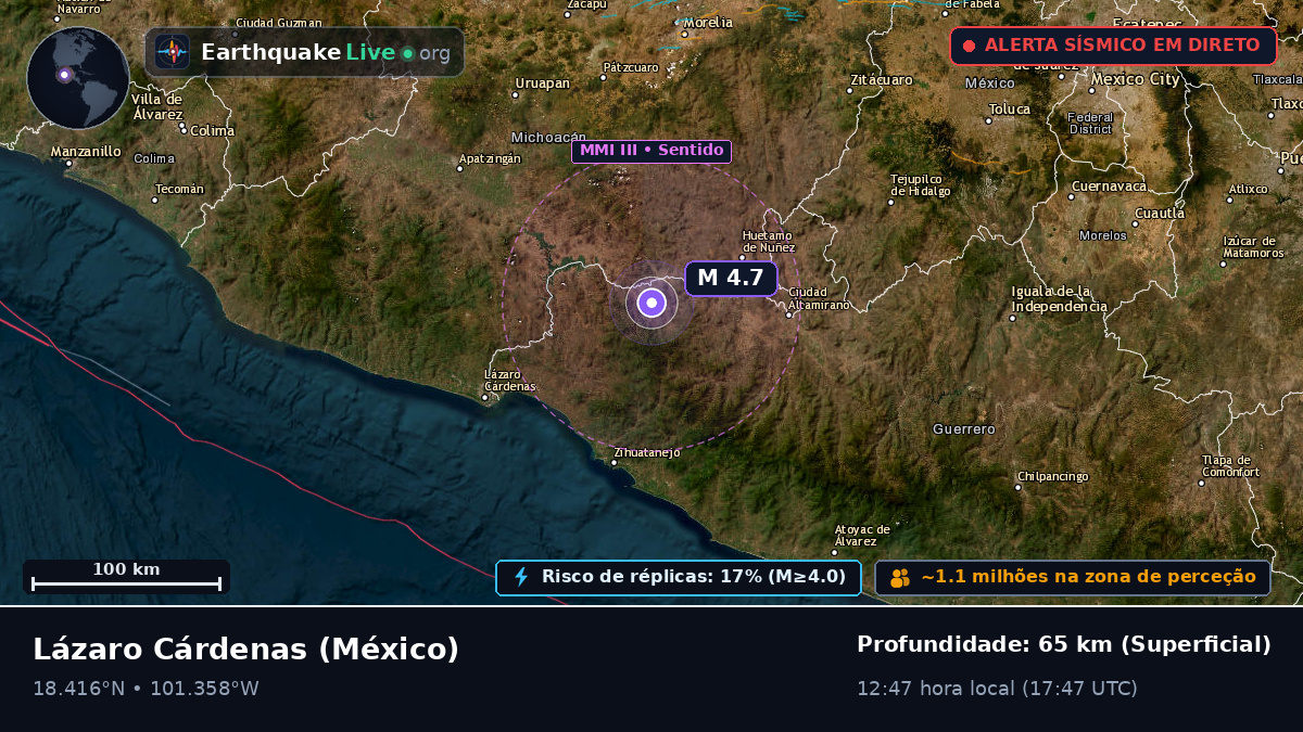 Michoacán, México