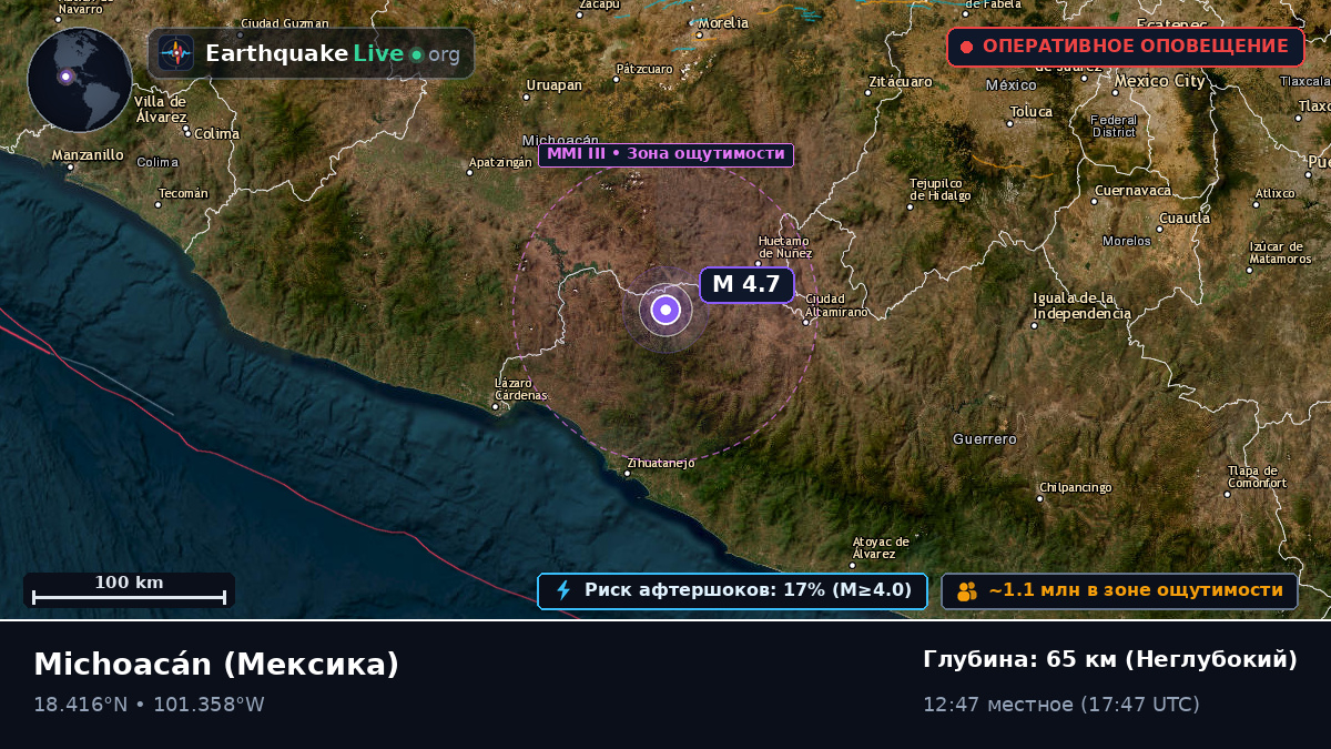 Michoacán, Мексика