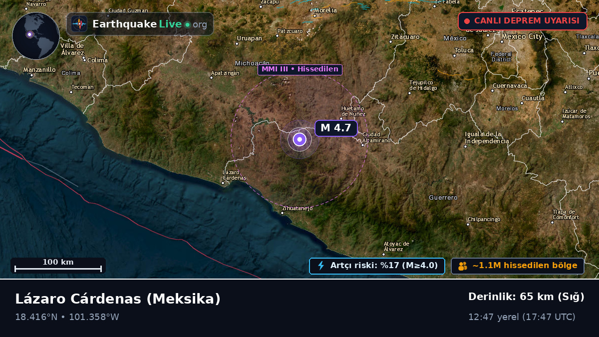 Michoacán, Meksika