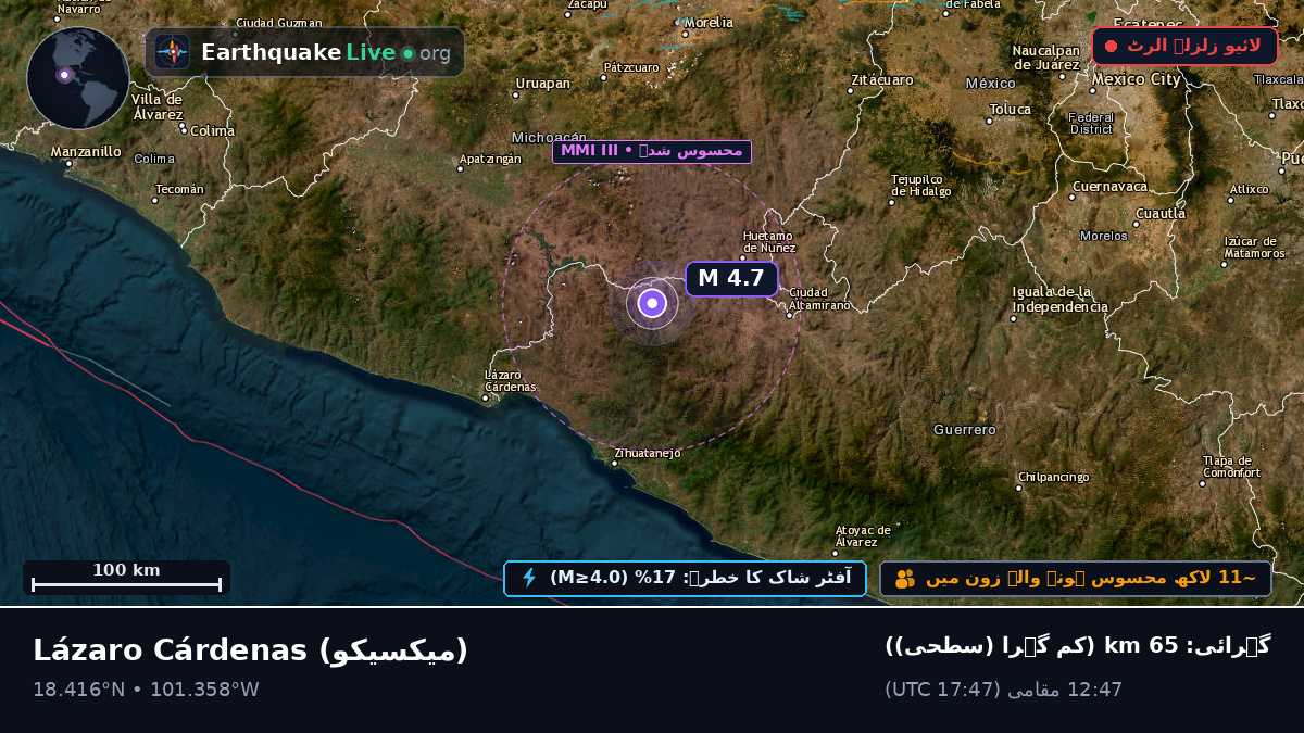 Michoacán, میکسیکو
