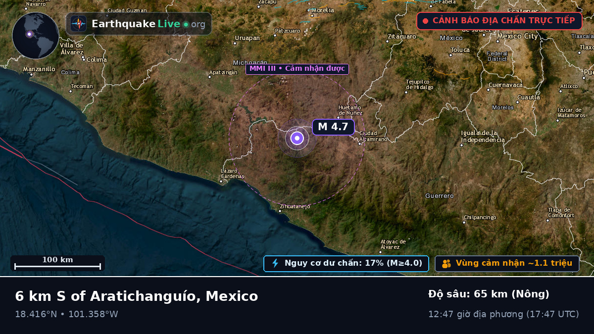 Michoacán, Mexico