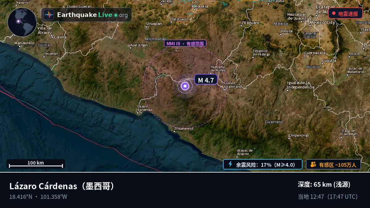 Michoacán, 墨西哥