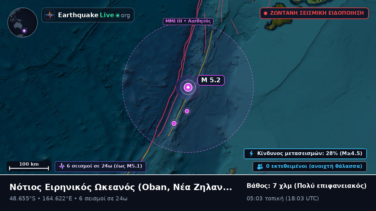 Νότιος Ειρηνικός Ωκεανός (Νέα Ζηλανδία)