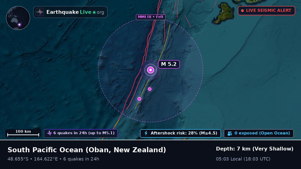 South Pacific Ocean (New Zealand)