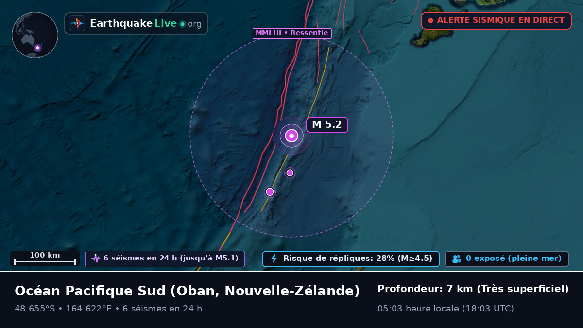 Océan Pacifique Sud (Nouvelle-Zélande)