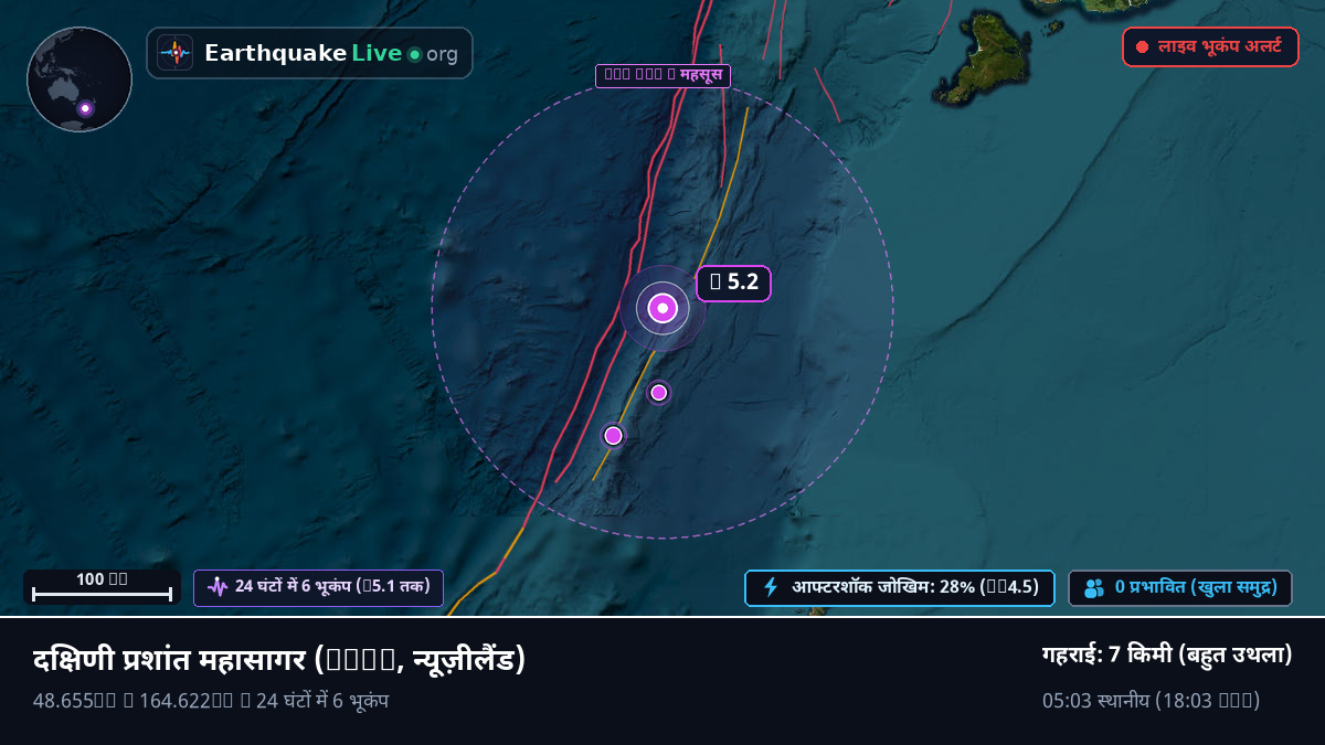 दक्षिणी प्रशांत महासागर (न्यूज़ीलैंड)