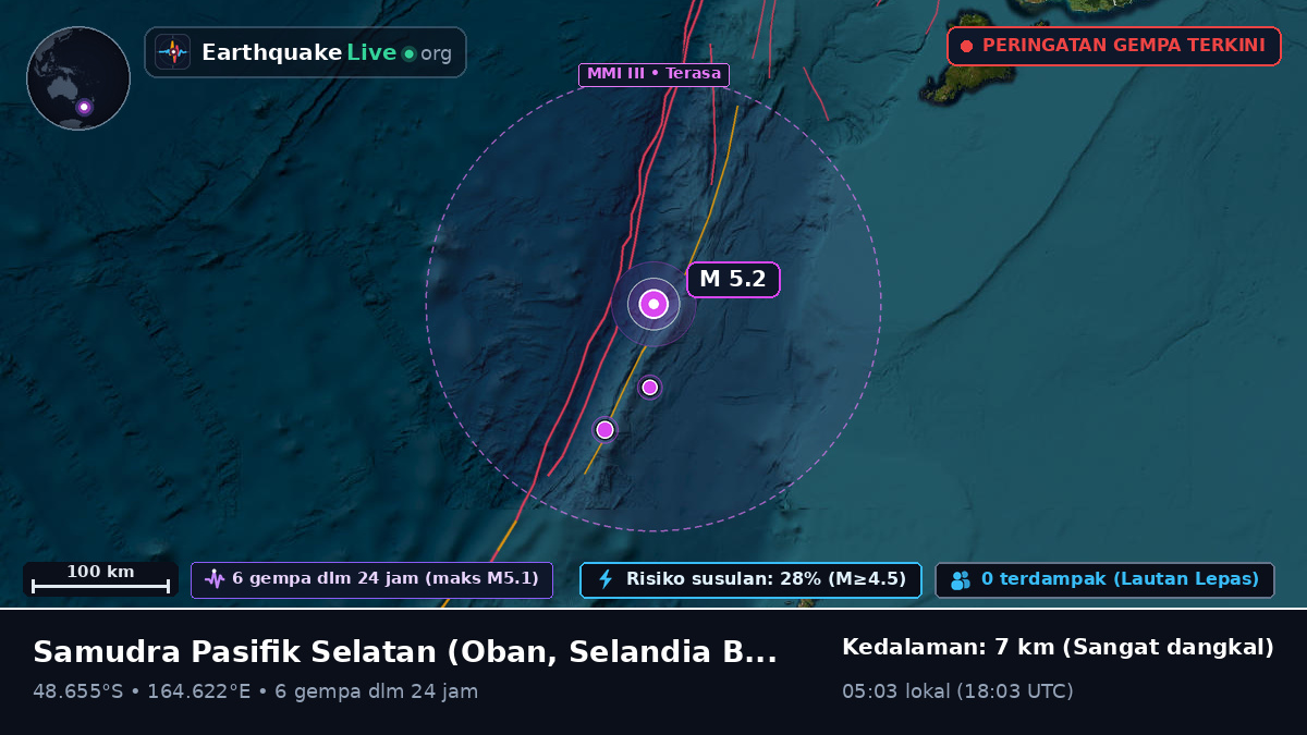 Samudra Pasifik Selatan (Selandia Baru)