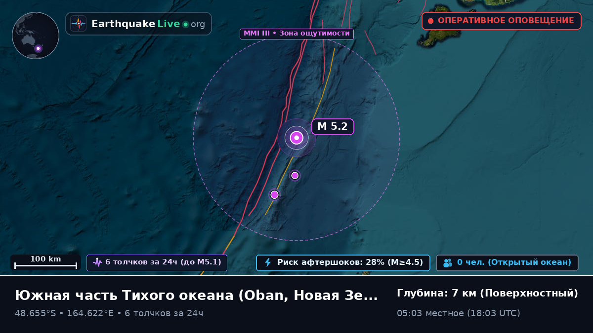 Южная часть Тихого океана (Новая Зеландия)