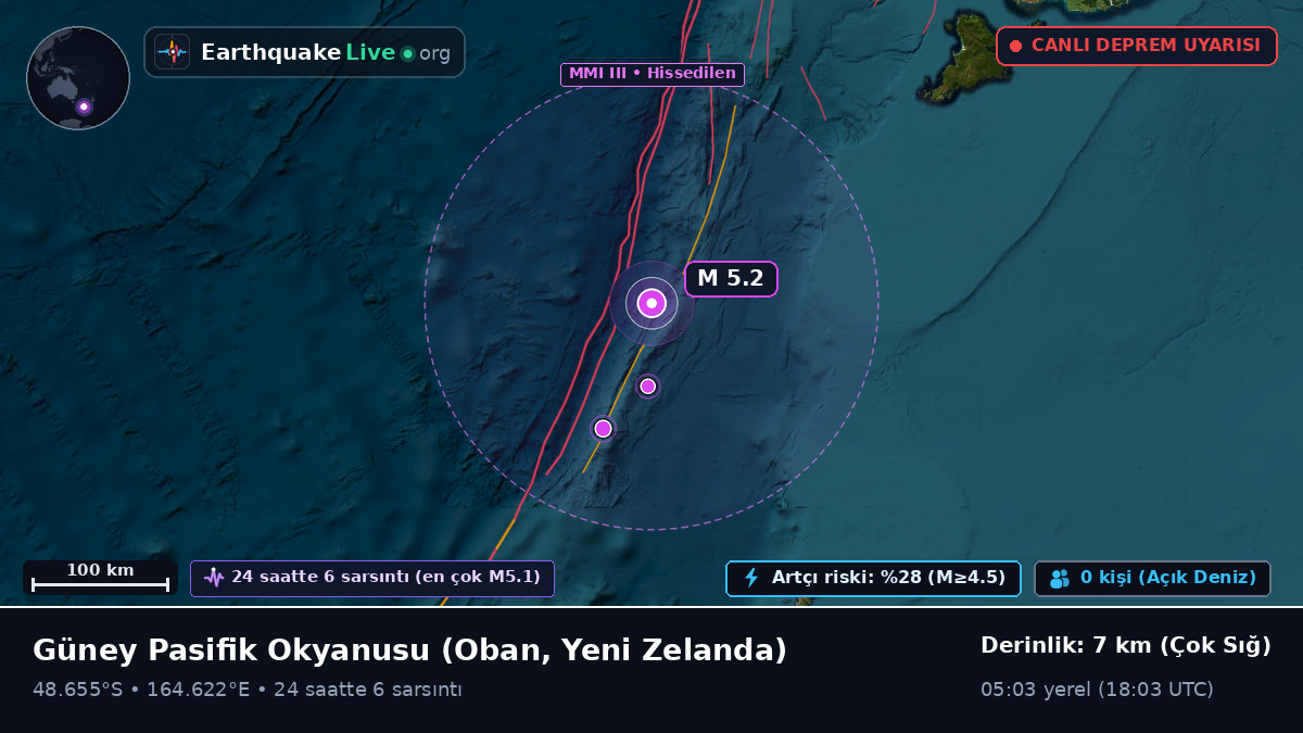 Güney Pasifik Okyanusu (Yeni Zelanda)
