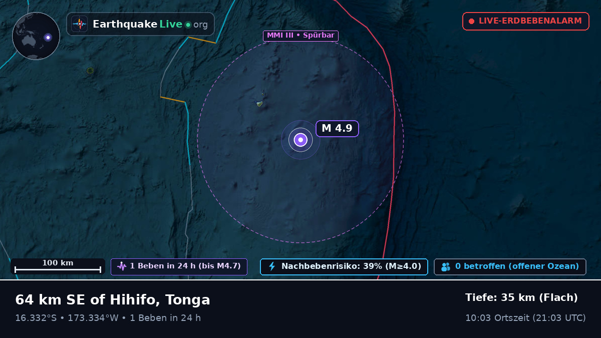 Südpazifik (Tonga)