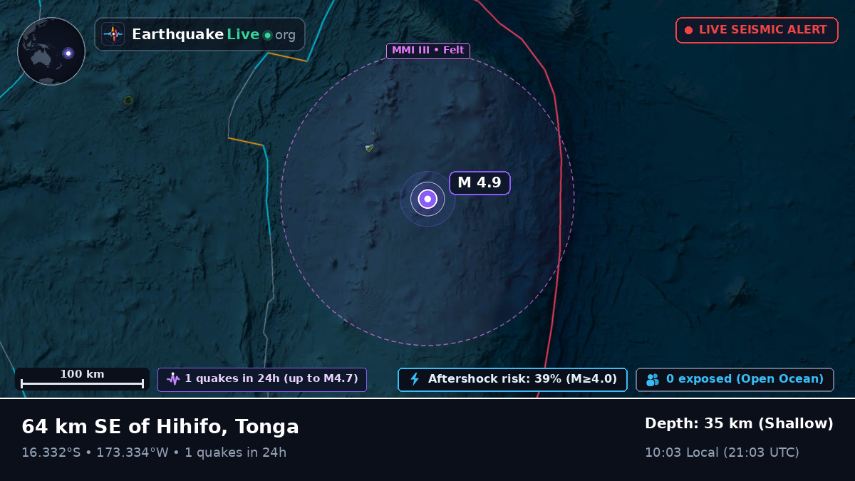 South Pacific Ocean (Tonga)