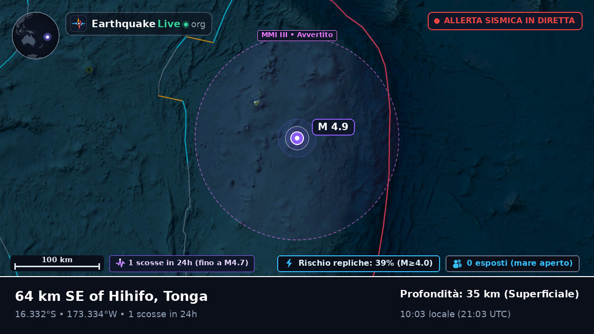 Oceano Pacifico meridionale (Tonga)