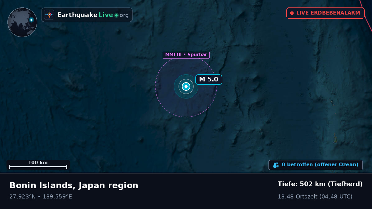 Nordpazifik (Japan)