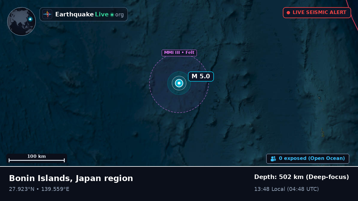 North Pacific Ocean (Japan)
