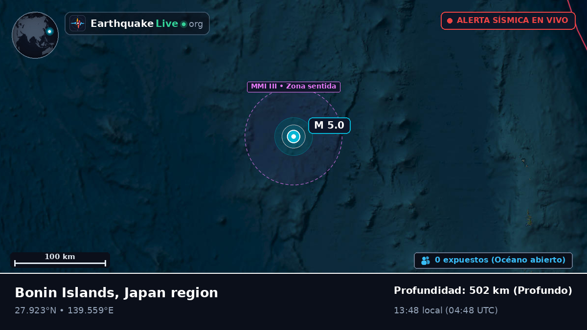 Océano Pacífico Norte (Japón)