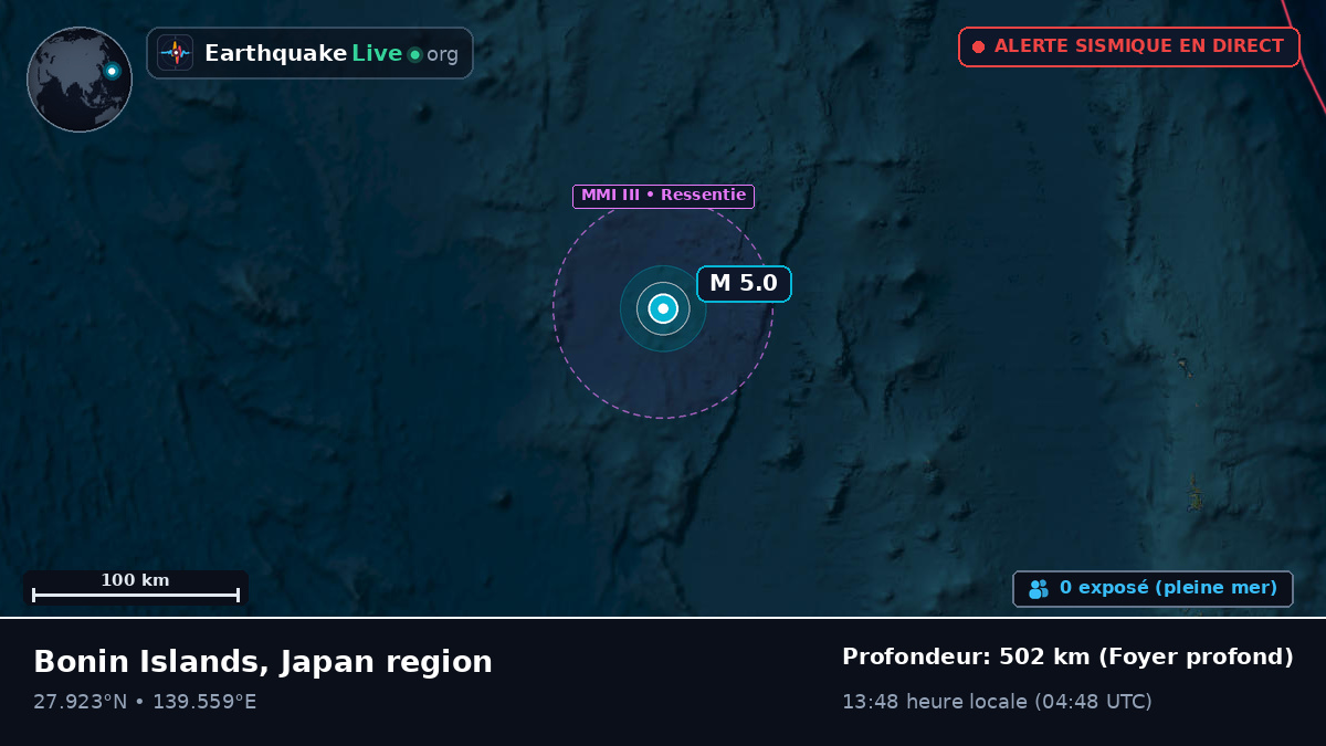 Océan Pacifique Nord (Japon)