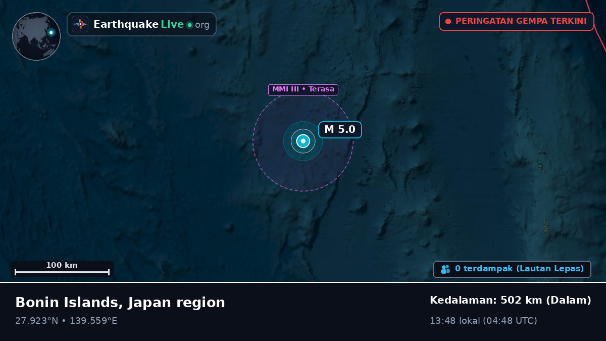 Samudra Pasifik Utara (Jepang)