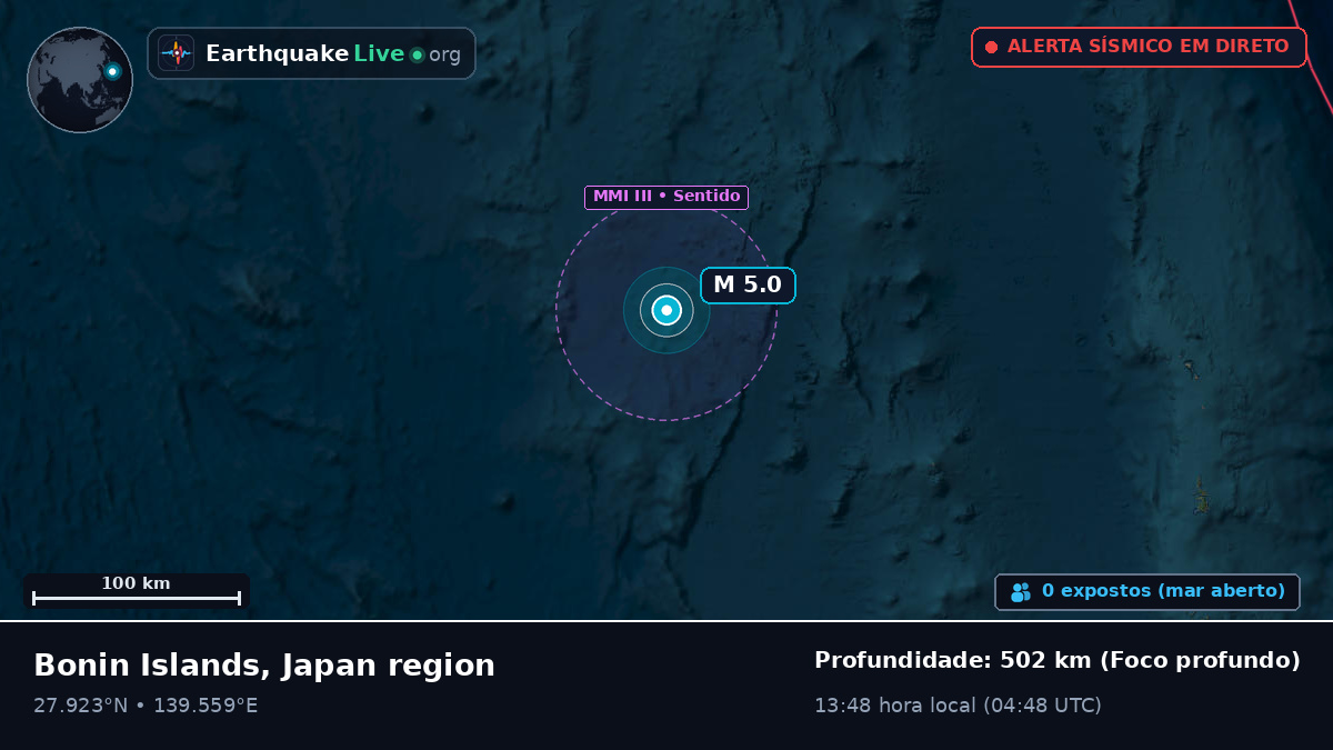 Oceano Pacífico Norte (Japão)
