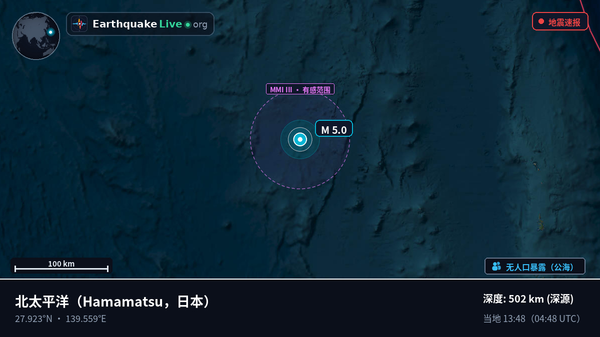 北太平洋 (日本)