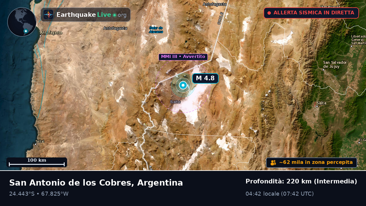 Salta, Argentina