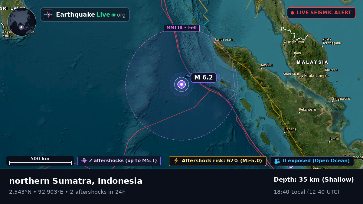 Indian Ocean (Indonesia)
