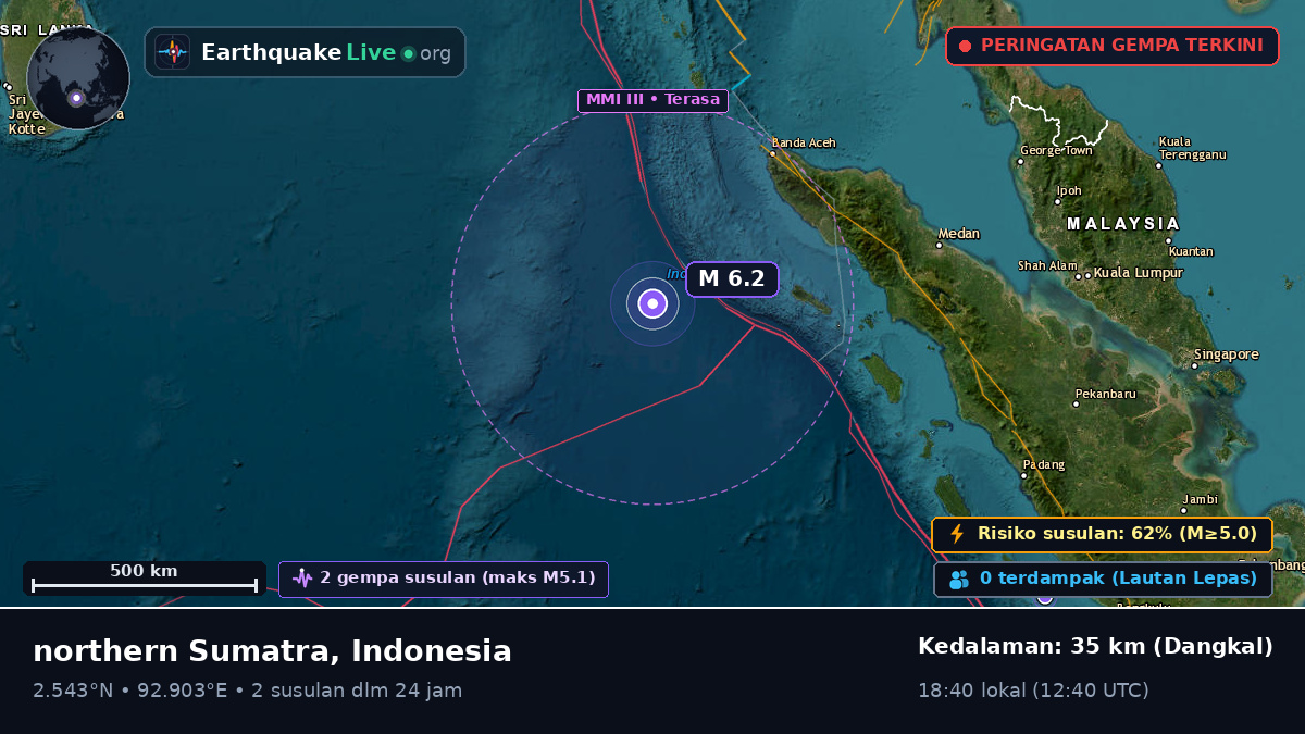 Samudra Hindia (Indonesia)