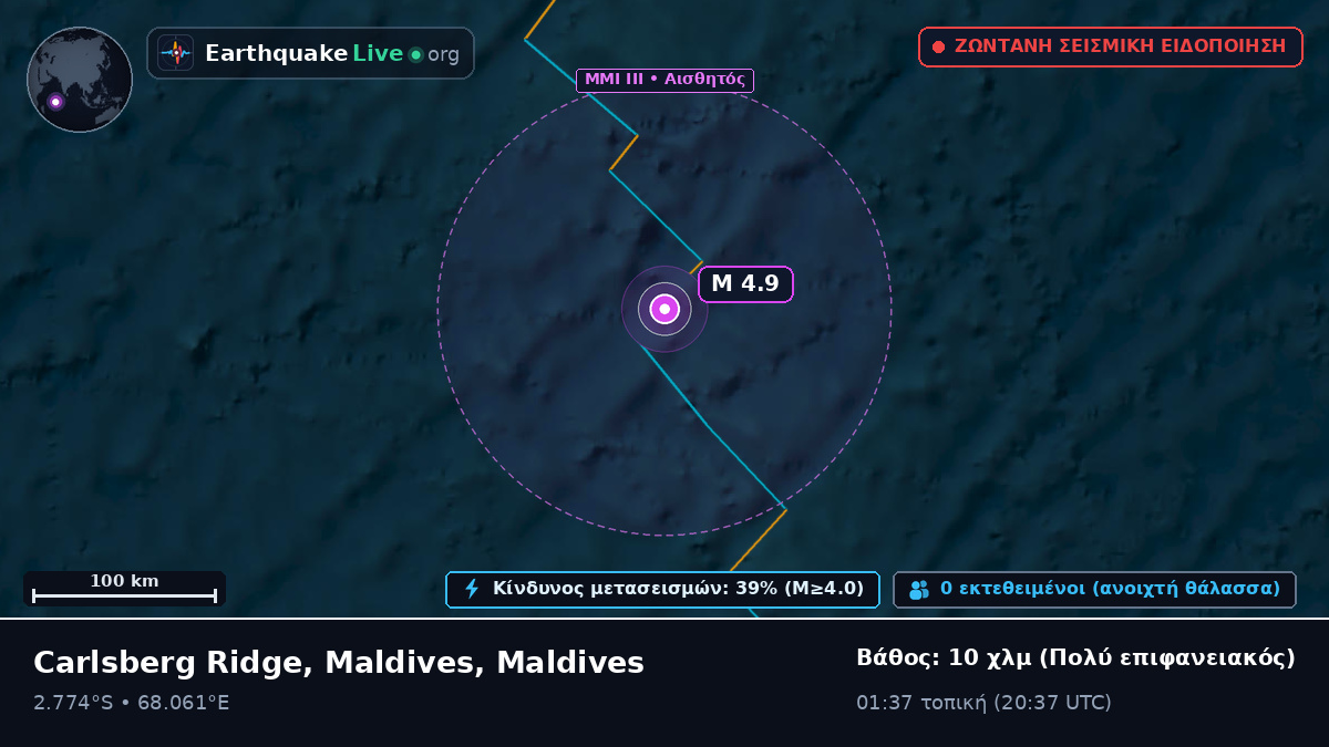 Ινδικός Ωκεανός (Maldives)
