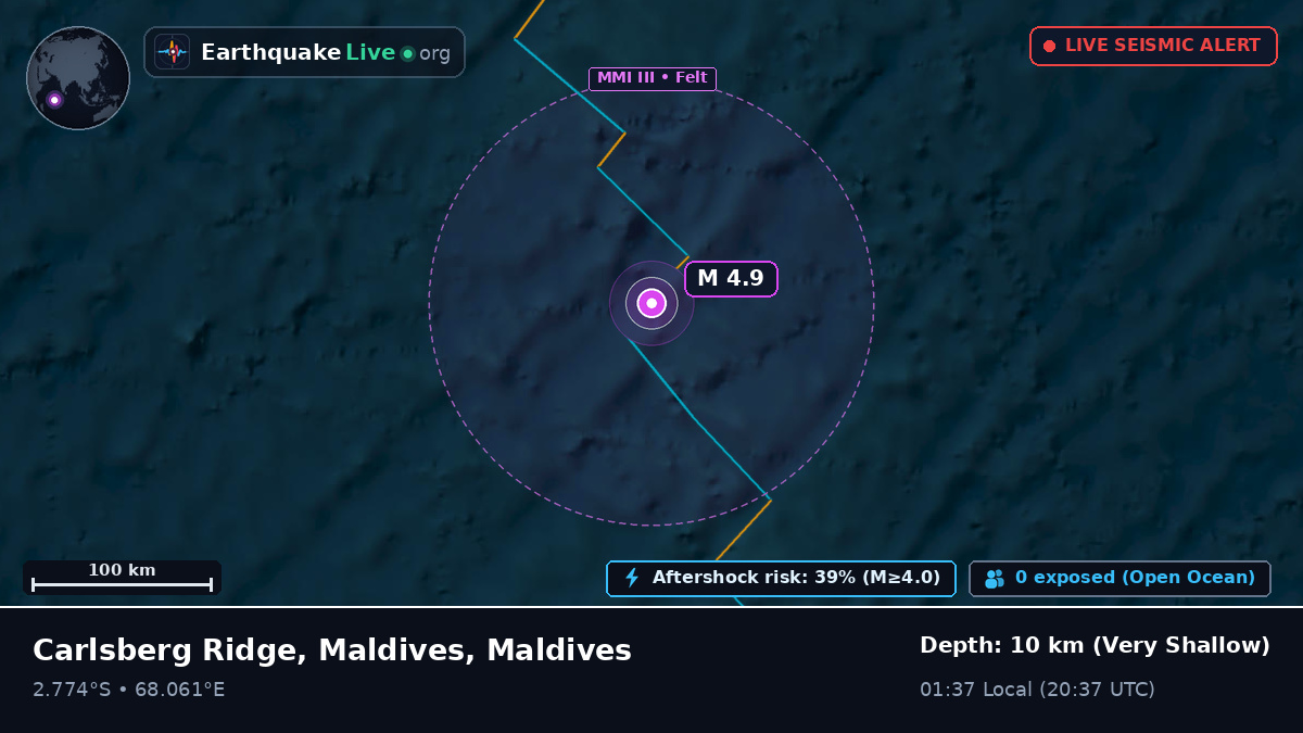 Indian Ocean (Maldives)