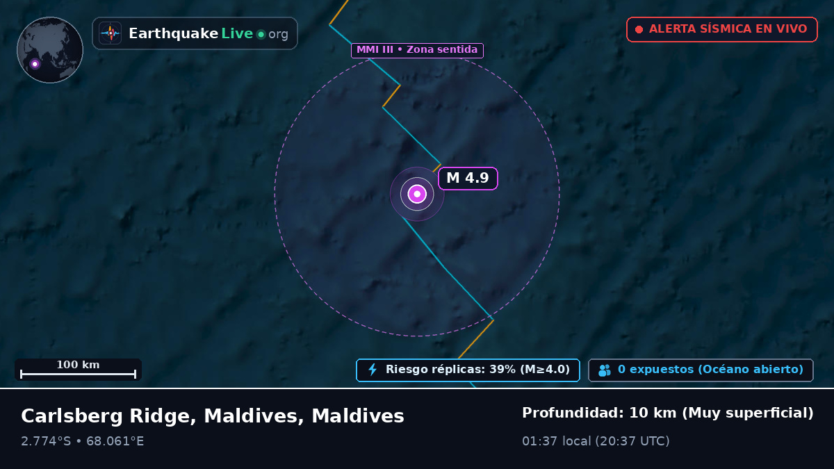 Océano Índico (Maldives)