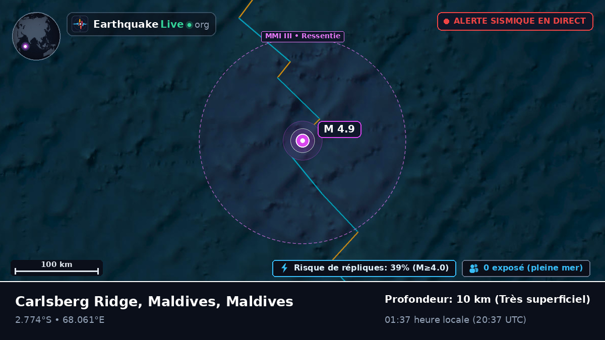 Océan Indien (Maldives)