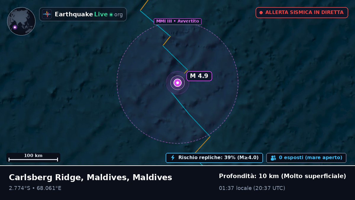 Oceano Indiano (Maldives)