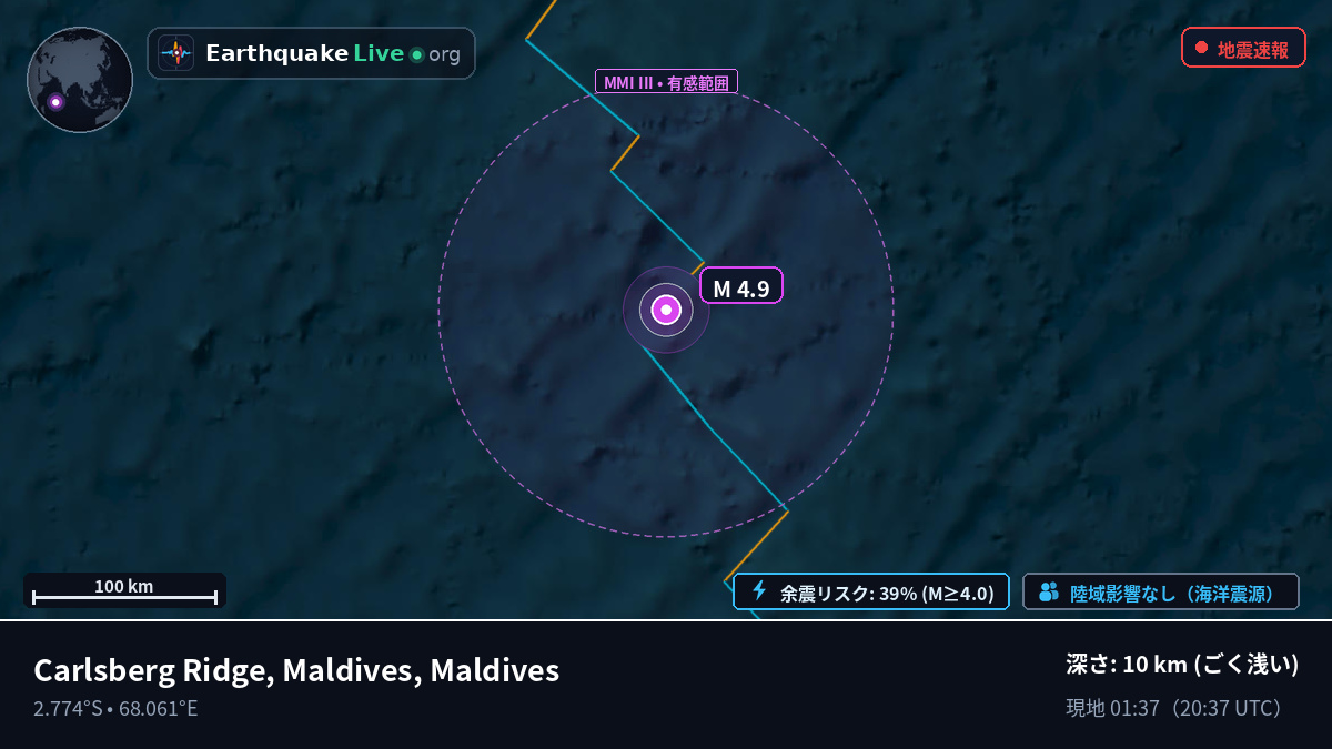 インド洋 (Maldives)