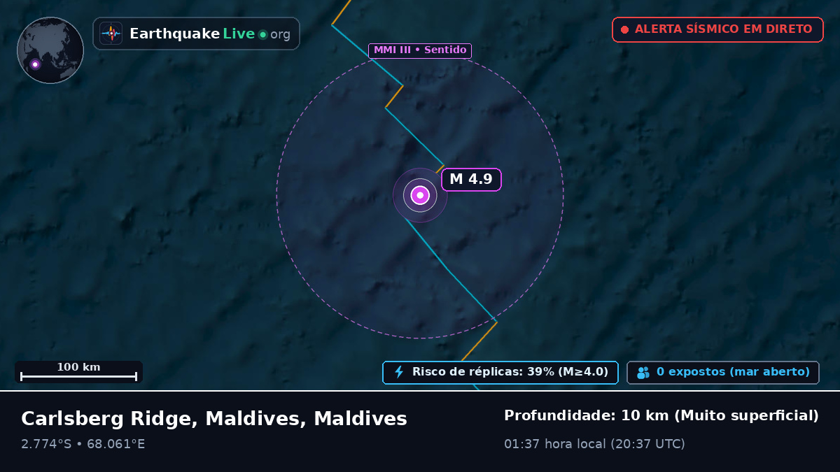 Oceano Índico (Maldives)