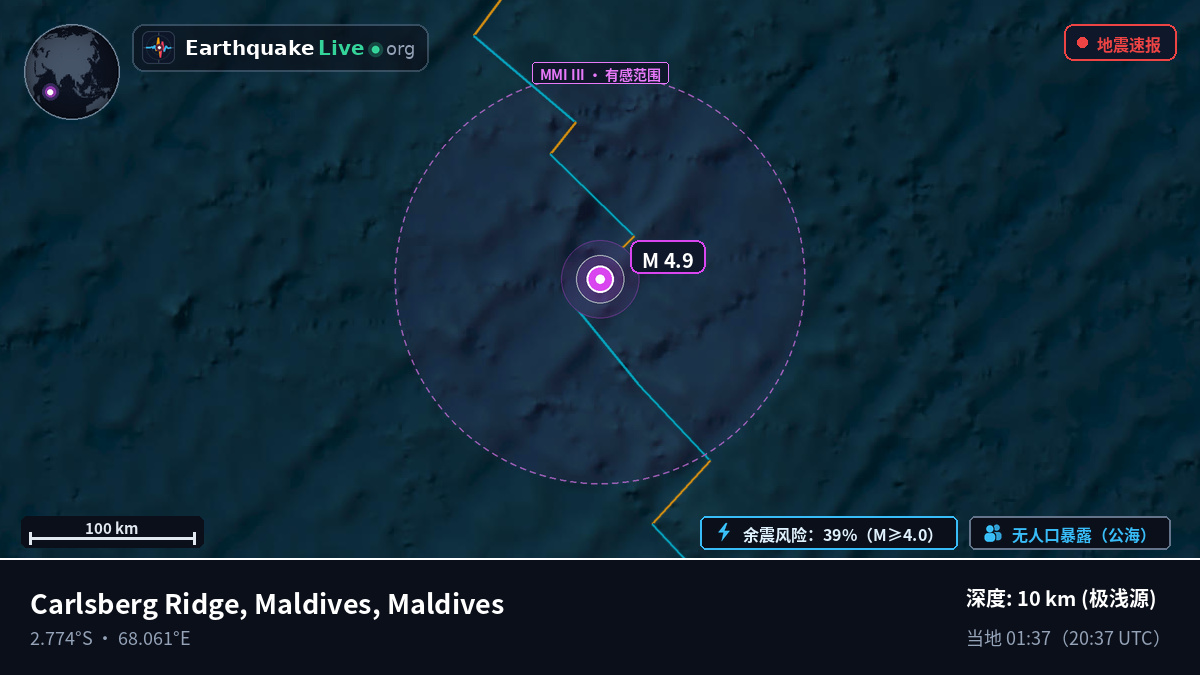 印度洋 (Maldives)