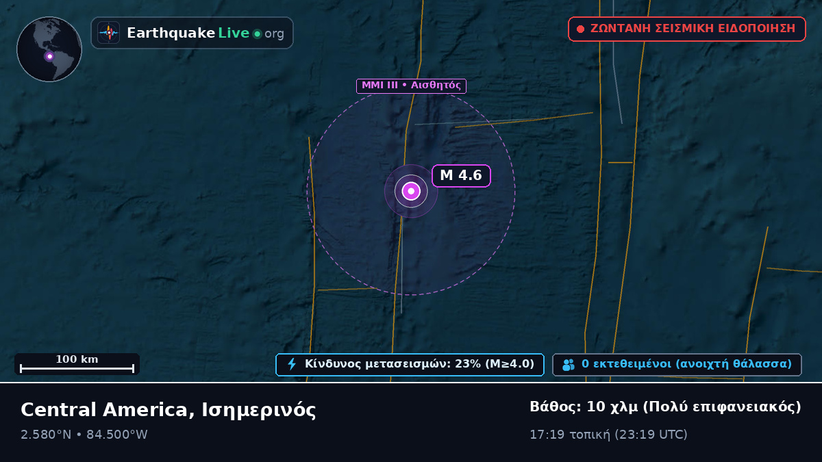 Βόρειος Ατλαντικός Ωκεανός (Ισημερινός)
