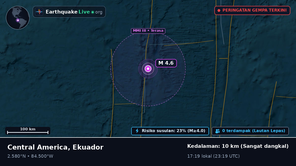 Samudra Atlantik Utara (Ekuador)
