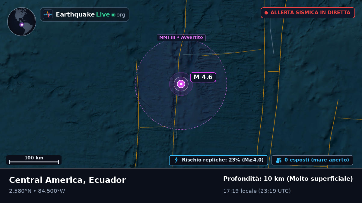 Oceano Atlantico settentrionale (Ecuador)