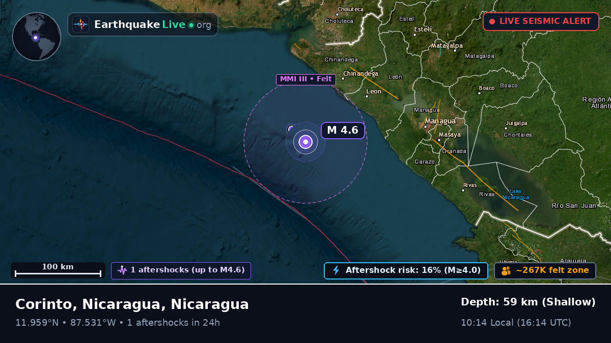 Caribbean Sea (Nicaragua)