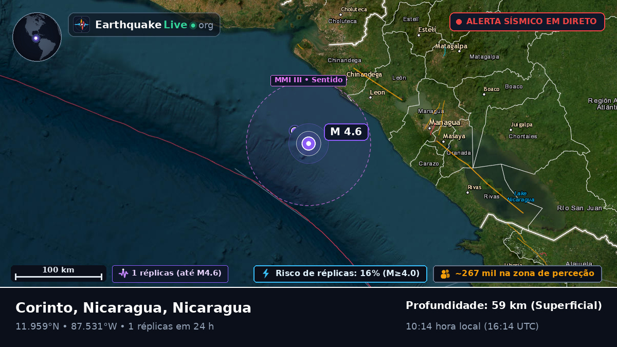Mar das Caraíbas (Nicaragua)