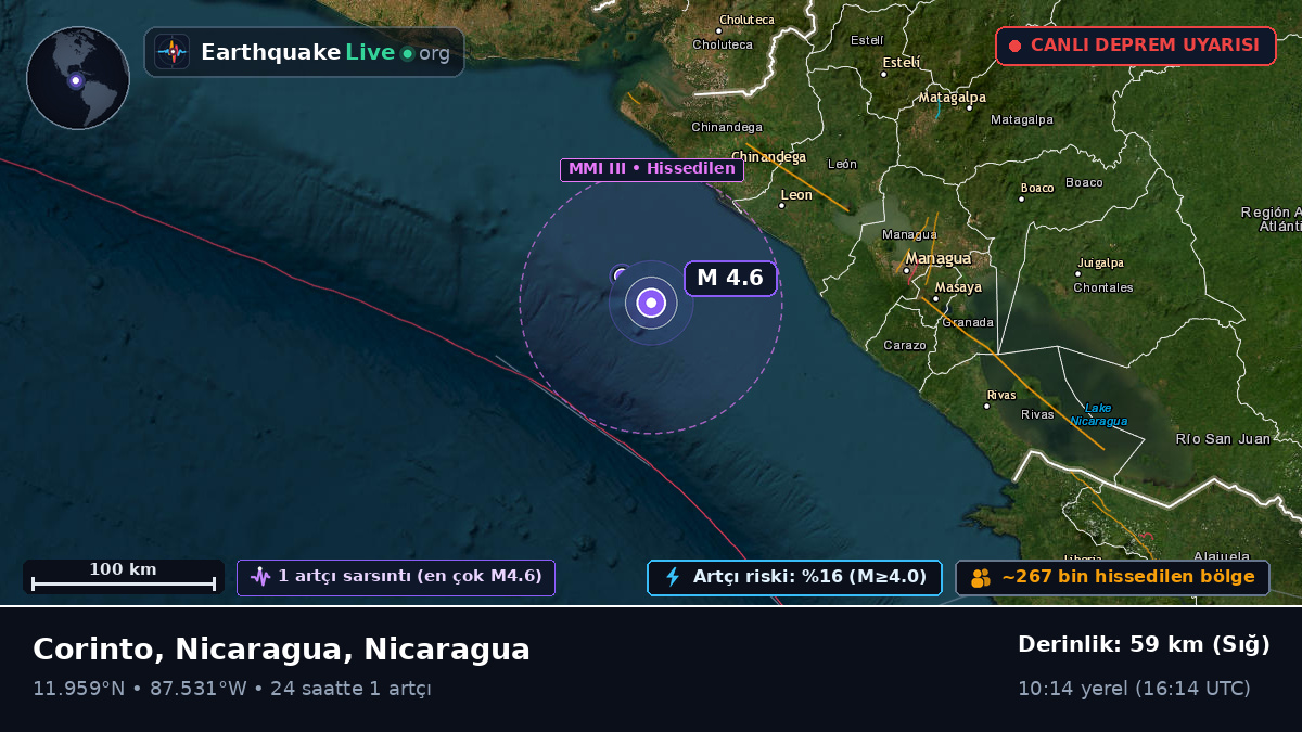 Karayip Denizi (Nicaragua)