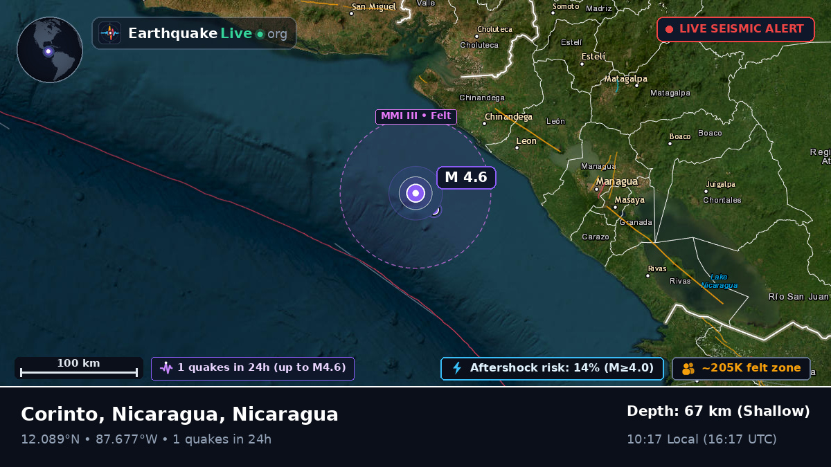 Caribbean Sea (Nicaragua)