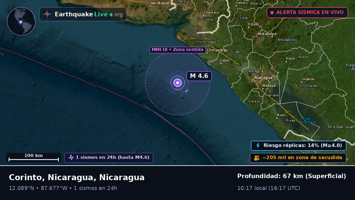 Mar Caribe (Nicaragua)