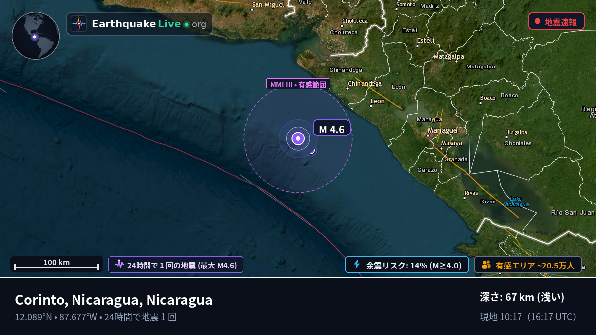 カリブ海 (Nicaragua)