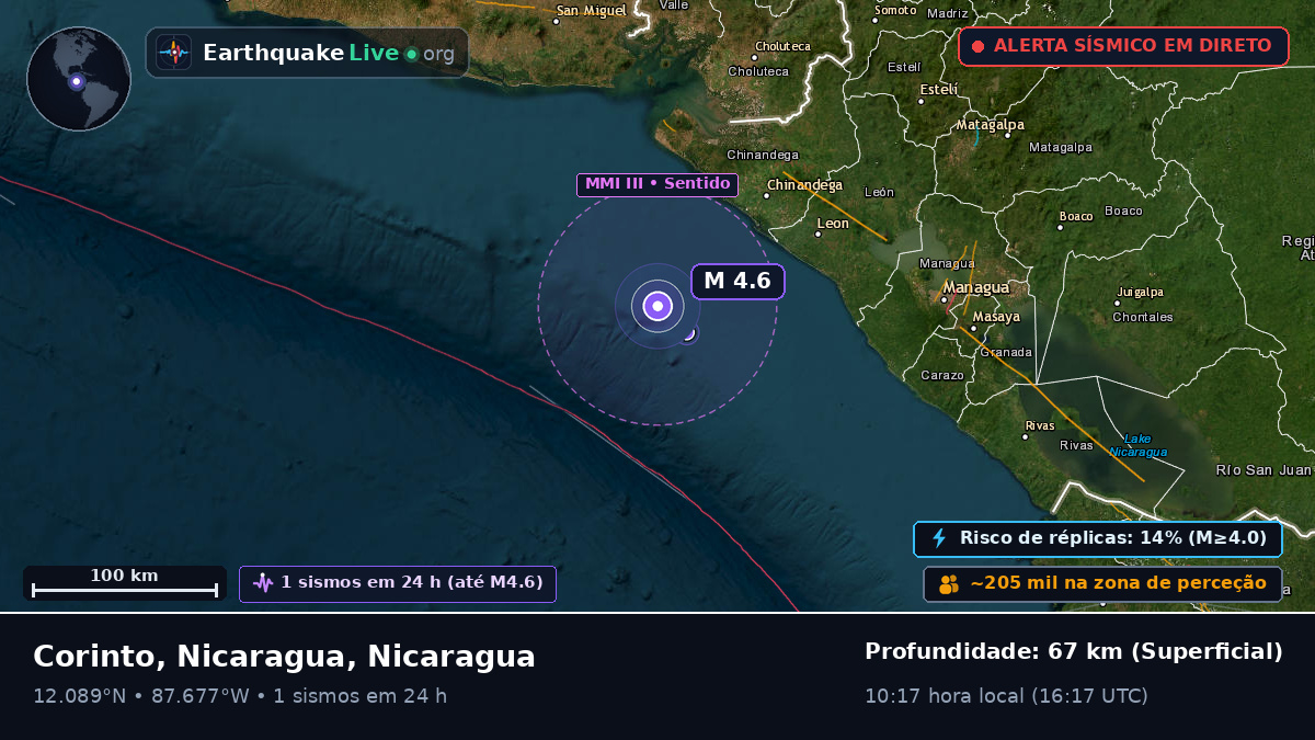 Mar das Caraíbas (Nicaragua)