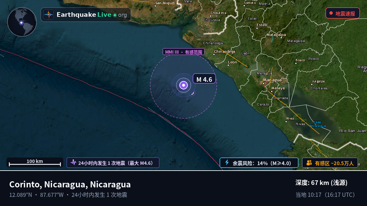 加勒比海 (Nicaragua)