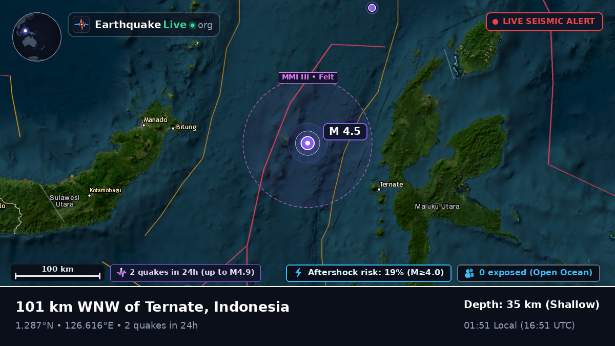 Molucca Sea (Indonesia)